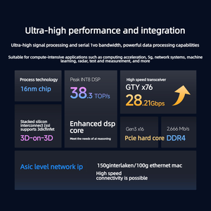 Plataforma de Desarrollo de Computación Heterogénea ALINX HEA13 XCVU13P Virtex UltraScale+ FPGA NVIDIA Jetson AGX Orin - Product Image 2