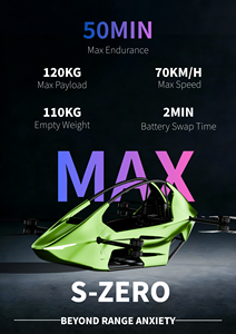 YIVTOL EVTOL เครื่องบินขนาดเล็กสำหรับนักบินคนเดียว ใช้งานง่าย 1 ที่นั่ง พร้อมประสิทธิภาพการบินที่มั่นคง ขึ้นและลงแบบแนวตั้ง VTOL - Product Image 5