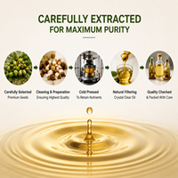 Huile Essentielle Pure Perrin, Extrait Naturel de Baies, Douce et Biologique pour Diffuseur d'Arômes, Spa, Massage, Soins de la Peau, Fabrication de Parfums