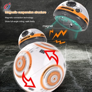 Chengji robot <span class=keywords><strong>RC</strong></span> bóng nhảy múa quay 2.4G 8 kênh thông minh giáo dục điều khiển từ xa Robot Bóng ai Pet đồ chơi tương tác - Product Image 3