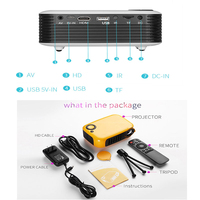A2000 Mini projecteur LED Support 1080P Projecteur compatible HDMI USB Audio Portable Home Media Video Player Projetor