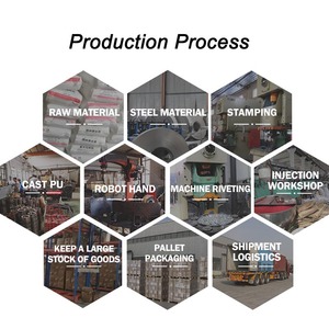 4 polegadas 5 polegadas 6 polegadas <span class=keywords><strong>8</strong></span> polegadas heavy duty plastic core pu giratória industrial trole rodízio rodas com freios