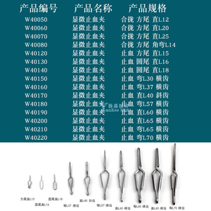 คลิปหนีบห้ามเลือดโกลเด้นเบลล์ W40050 หัวกลม สี่เหลี่ยม เครื่องมือจุลภาค ฟันตรง ฟันโค้ง ฟันแนวนอน - Product Image 5
