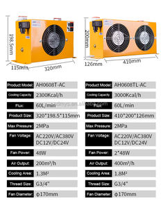 Refrigerador de óleo hidráulico, fabricante dc/ac 12v ah 0608 ah1012 carregador de calor, radiador de alumínio, refrigerador de óleo - Product Image 6
