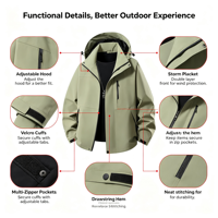 Nouvelle arrivée, veste pour homme imperméable et respirante, fabriquée sur mesure, pour la randonnée et le camping en plein air