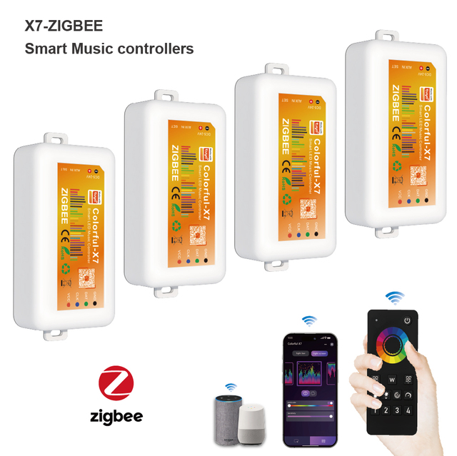 Millionltd Colorful-X7 Tuya Smart Zigbee Mesh WS2811 1024-Pixel RGBIC LED Strip 4-Zone Remote Music Control 8A Output Current