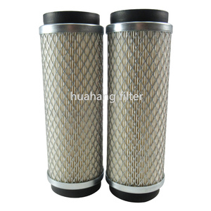 ตลับกรองกำจัดฝุ่นแบบ6ขาทนทานต่อการกัดกร่อนติดตั้งได้อย่างรวดเร็ว - Product Image 6