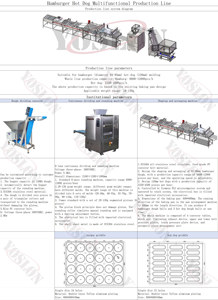 Línea de Producción de <span class=keywords><strong>Horno</strong></span> Túnel Automático para <span class=keywords><strong>Hamburguesas</strong></span> y Hot Dogs Yoslon, 12000 Piezas/h - Product Image 4