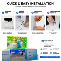 Caja de Luz LED de Alta Luminosidad Creativa, Fácil de Instalar, Exhibición Personalizada para Ferias Comerciales y Minoristas