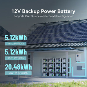 Paquete de Baterías Lifepo4 de 12V 100Ah, Energía de Respaldo, 6000 Ciclos, BMS Inteligente 4S4P, Batería de Litio, Almacenamiento de Energía Doméstica, 5 Años de Garantía - Product Image 1