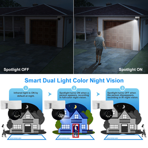 8MP Wifi Mini 5X Zoom Tracking PT <b>Camera</b> Human Detection Function Dual Light Built-in Mic & Speaker 256G up to 100ft - Product Image 6