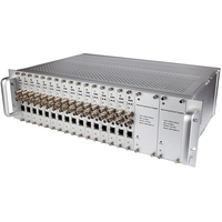 Codificador SDI a IP de 3U y 16 Canales H.265 para Sistema de TV para Hoteles y Transmisión IPTV