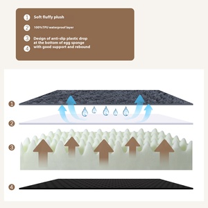 Estera ecológica para mascotas de las cuatro estaciones transfronterizas, extraíble, lavable, <span class=keywords><strong>nido</strong></span>, parada antideslizante, <span class=keywords><strong>cama</strong></span> cómoda - Product Image 2