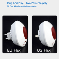 Tuya Smart WIFI Sound Light Alarm Siren Safety Protection Siren Strobe Light Sensor 110dB Home Alarm Security System
