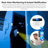 {Manufacturer} Système d'alarme intelligent anti-intrusion pour maison avec télécommande 2025 WIFI GSM 2G/4G TY-505