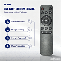 Control Remoto Universal Anti-Golpes de Código Fijo KEYUAN TY-16D para Televisores LED Inteligentes con Material ABS