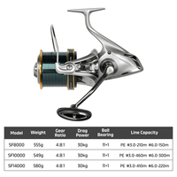 Noeby Nonsuch Power Casting # Moulinet de surf 8000 11+1BB 4.8:1 20KG avec bobine en aluminium CNC lisse et interchangeable à la main