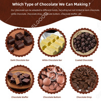 Calentador de mezcla de acero inoxidable, queso y chocolate máquina eléctrica para derretir, máquina compacta para derretir y servir chocolate
