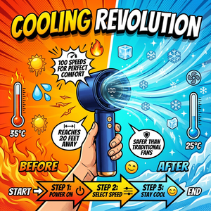 2026 最新款便携式 100 级高速 Type-c 可充电 3000mAh 迷你手持散热风扇 - Product Image 3