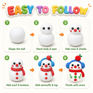 Kit de Pâte à Modeler à Séchage à l'Air pour Enfants Thème Bonhomme de Neige de Noël avec 6 Blocs, Outils et Décorations, Personnalisation Possible, Cadeau Artisanat DIY pour Ornements de Noël - Product Image 4