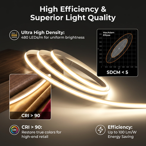 Conception sans soudure et sans découpe pour une installation DIY facile, spécifiquement optimisée pour les applications commerciales haut de gamme et la décoration de meubles. - Product Image 1