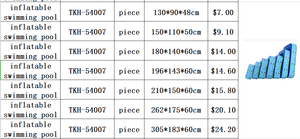 Hot bán màu xanh PVC tự động lớn Padding Hồ bơi bơm hơi cho gia đình với người lớn trẻ em trẻ sơ sinh cho sử dụng ngoài trời - Product Image 6