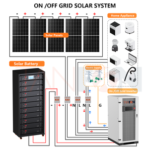 Système <span class=keywords><strong>solaire</strong></span> commercial hybride complet hors réseau de 150 kW avec panneaux monocristallins et MPPT pour maisons de 2000 kWh - Product Image 6