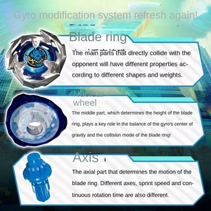 Jouets sonores rotatifs en métal de la série Cross-border SB Gyro <span class=keywords><strong>BX</strong></span>-UX-CX pour garçons et enfants, unisexe, tous âges - Product Image 3