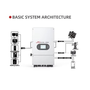 Sistema de Energía Solar Híbrido Trifásico de Alta Frecuencia con Onda Sinusoidal Pura IP65 de 6KW - Product Image 6
