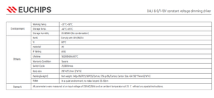 Fuente de Alimentación LED DALI Euchips LCP150AD-1H24V 150W 24V DC, Entrada 220-240VAC, Eficiencia 80-89% - Product Image 4
