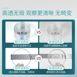 จานเพาะเชื้อแก้วใสพิเศษ Xiangbo ขนาด 60/90/100/120 มม. ความโปร่งใสสูง ทำจากแก้วโซดาแคลเซียม สำหรับใช้ในห้องปฏิบัติการ - Product Image 5