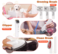 Brosse de Luxe pour le Soin des Poils de Chat, Aspirateur à Tête Rotative pour l'Épilation, Accessoire pour Animaux de Compagnie en Stock