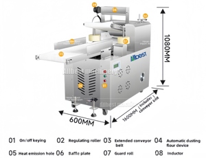Máquina Amasadora de Masa Automática de Grado Comercial y Laminadora de Masa para Croissants Avanzada para un Flujo de Trabajo de Panadería Optimizado - Product Image 3