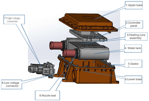自動車用高電圧流体ヒーター熱管理自動車用<span class=keywords><strong>PTC</strong></span>バッテリークーラントヒーター - Product Image 5