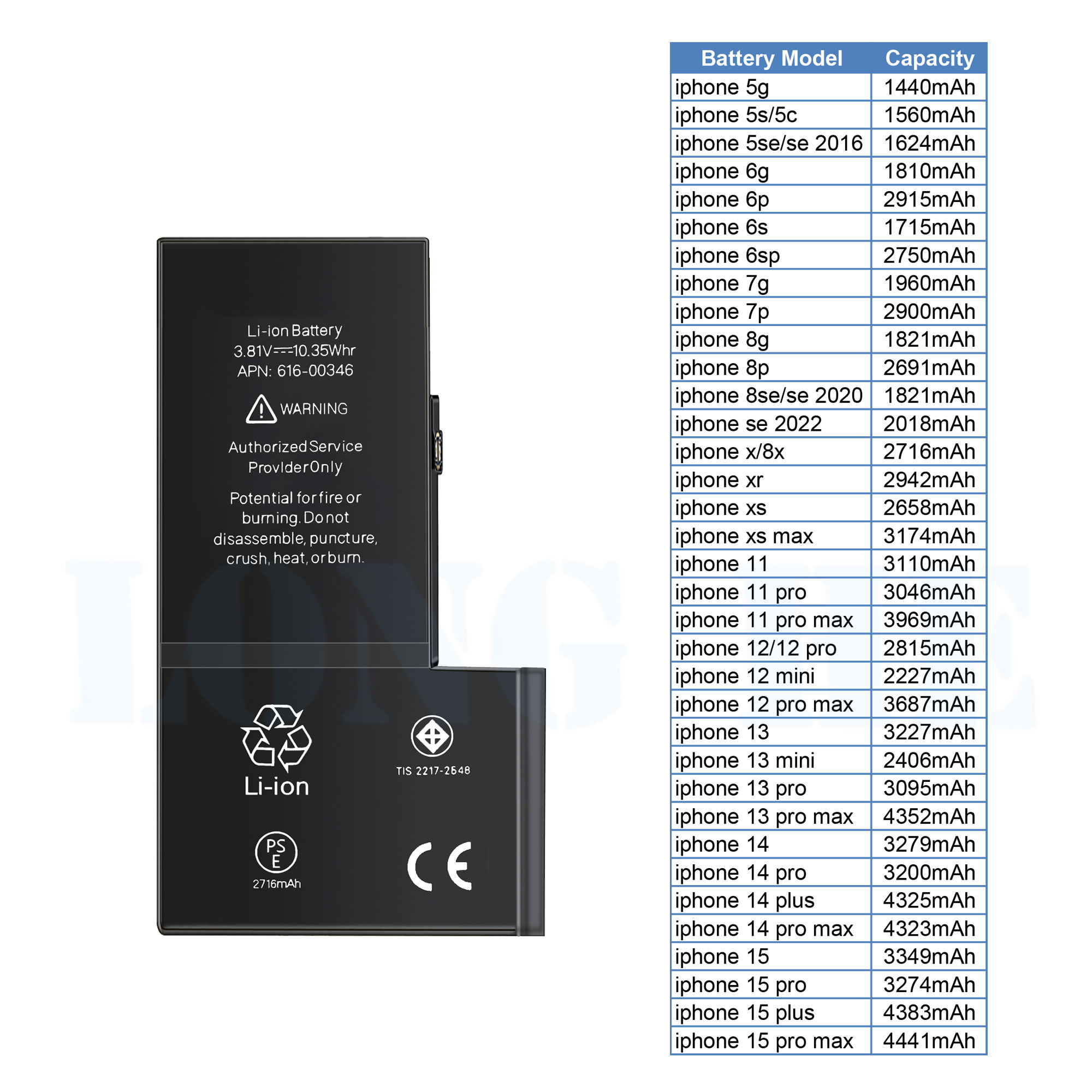 3969mAh Li-ion Battery For IPhone 11 PRO Max - Battery And Mobile Phone Battery Price - Foto 5