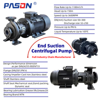 Pompa Air Sentrifugal Close Coupled 5hp 7.5hp 10hp 15hp 20hp 25hp 30hp 45hp Harga Pabrik untuk Pertanian, Irigasi, dan Industri