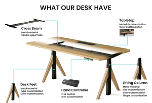Table de bureau intelligente réglable en hauteur ODM/OEM, bureau assis-debout électrique motorisé, personnalisable avec écrans - Product Image 3