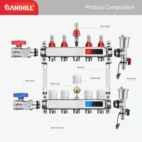 Manifold Pemanas Lantai 5 Jalur Bahan Stainless Steel, Set Pencampur Air HVAC dengan Flow Meter & Ball Valve Termometer CE RoHS