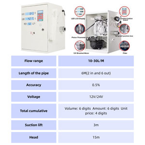 Machine <span class=keywords><strong>de</strong></span> ravitaillement en <span class=keywords><strong>essence</strong></span> <span class=keywords><strong>de</strong></span> haute qualité, distributeur <span class=keywords><strong>de</strong></span> kérosène, distributeur <span class=keywords><strong>de</strong></span> carburant diesel portable - Product Image 2
