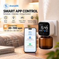 Diffuseur d'arômes intelligent à brancher sur prise murale, diffuseur de parfum contrôlé par application, purificateur d'air, 150 ml, machine à parfum sans eau pour usage domestique et commercial