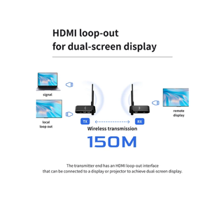 4k 150m không dây HDMI Extender máy phát và máy thu tín hiệu lên đến 4K HD Video hỗ trợ HDMI1.4 cho CCTV PC truyền hình vệ tinh - Product Image 2