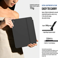 RICHISON iPad Air/Pro 11 için Bluetooth 5.3 Klavye Kılıfı, Trackpad'li Manyetik Klavye, 78 Tuşlu Arkadan Aydınlatmalı Kablosuz