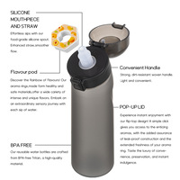 Bouteille d'eau en Tritan Senteur aromatisante personnalisée Smaken Drink met Air Flavor Up avec dosettes de saveur gustative