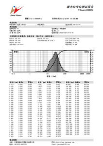 Analyseur de taille de particules par méthode humide Winner <span class=keywords><strong>3008</strong></span>, analyseur de taille de particules laser, équipement de laboratoire - Product Image 4