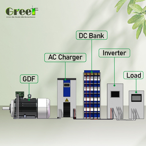 Aimant haute efficacité 5 KW 500 tr/min pour la récupération d'énergie des arbres d'entraînement industriels - Product Image 3
