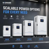 Worider QX--8KW 8KW Günstiges Solarmodul-Komplettset mit Reiner Sinuswellen-Wechselrichter für Heimenergiespeicherung
