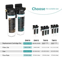 DW10 sistem Filter air bawah wastafel 2 tahap sambungan langsung, elemen bersertifikasi NSF/ANSI 53 & 42, 0.5 mikron, teknologi AS