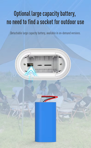 Wifi6กิกะบิตเต็มแบนด์2.4G + 5.8G 5G CPE เสียบซิมการ์ดเราเตอร์ NR500สำหรับใช้ในบ้าน - Product Image 3