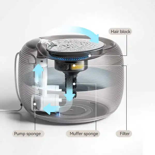 XCHO 2.5L 지능형 자동 스마트 제어 애완 동물 분수 25DB 애완 동물 물 디스펜서