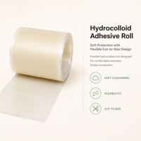 Rouleau de pansement hydrocolloïde transparent, ruban adhésif invisible pour doigts, rouleau hydrocolloïde, fabricant OEM